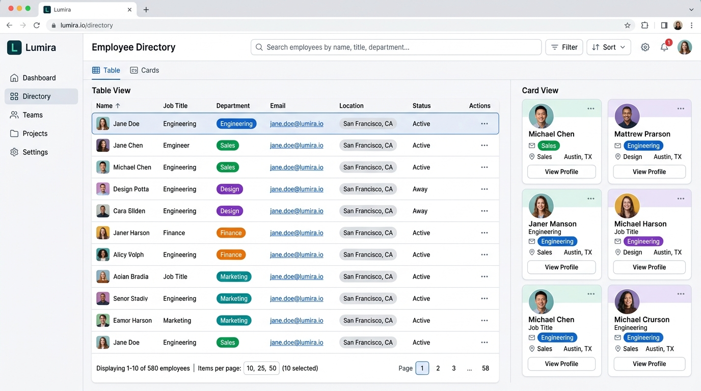 Comprehensive Employee Dossiers & Talent Badges Orgmetrics