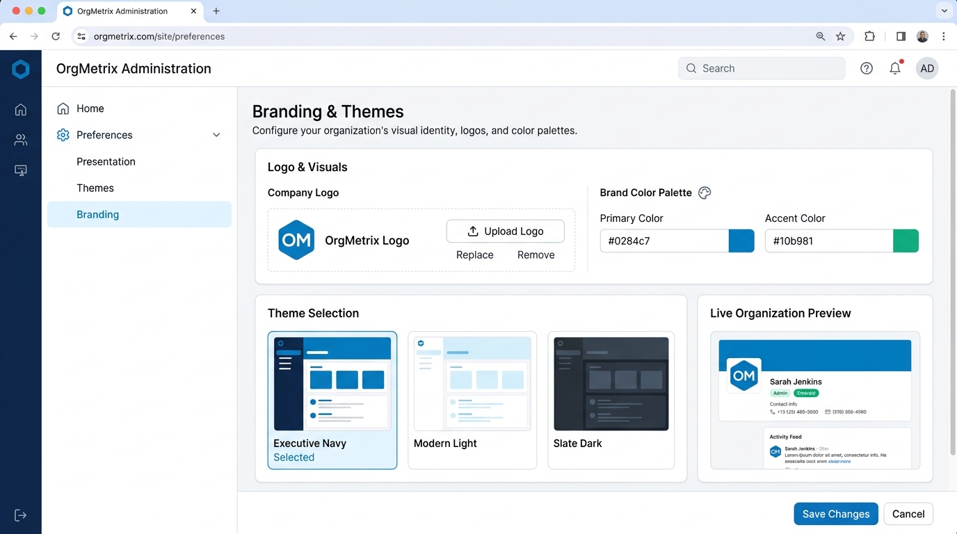 Corporate Identity & Custom Theme Engine Orgmetrics