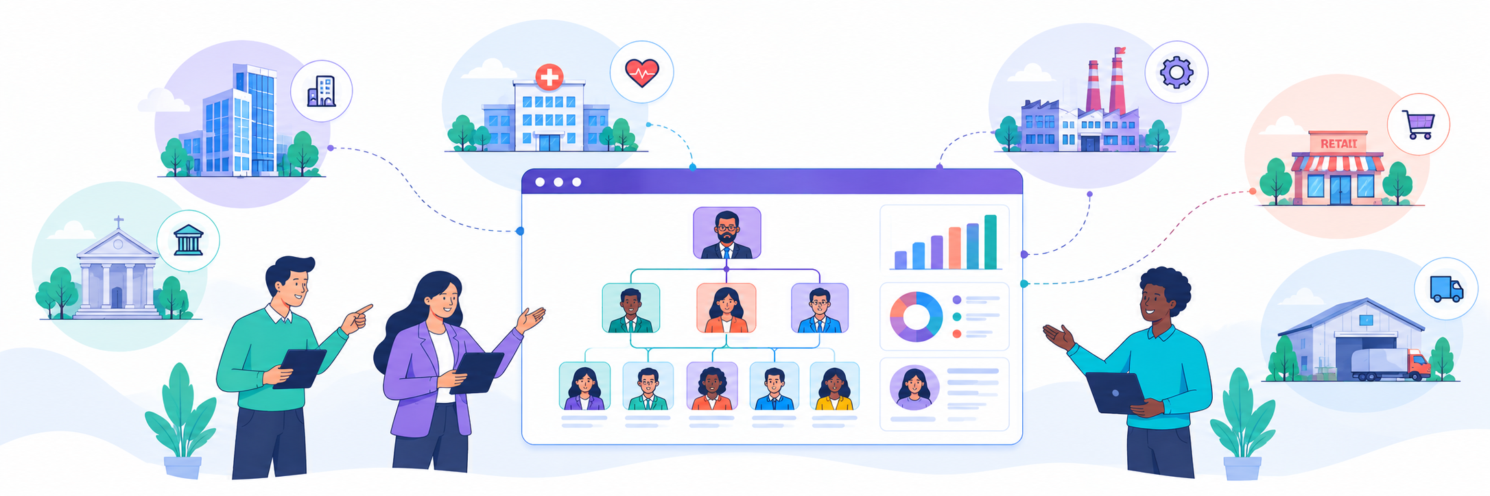 industries orgmetrics